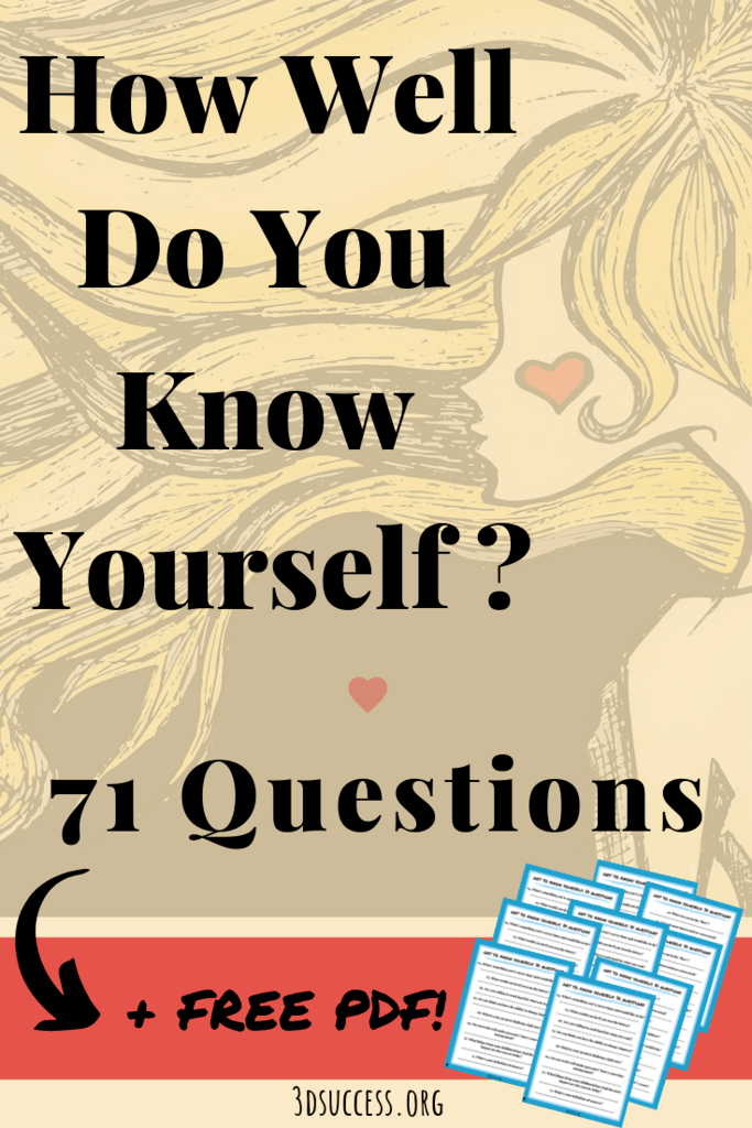 how well do you know yourself essay brainly